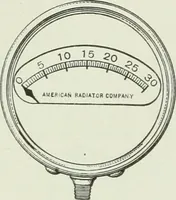 An illustration from Mechanical equipment of buildings; a reference book for engineers and architects (1916)