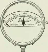 An illustration from Mechanical equipment of buildings; a reference book for engineers and architects (1916)