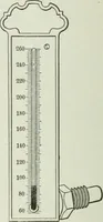 An illustration from Mechanical equipment of buildings; a reference book for engineers and architects (1916)