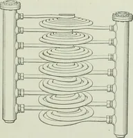 An illustration from Mechanical equipment of buildings; a reference book for engineers and architects (1916)