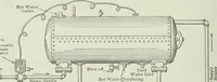 An illustration from Mechanical equipment of buildings; a reference book for engineers and architects (1916)