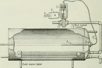 An illustration from Mechanical equipment of buildings; a reference book for engineers and architects (1916)