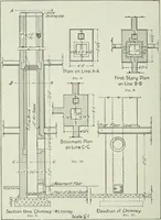 Picture 109 of 452 from Mechanical equipment of buildings; a reference book for engineers and architects (1916), leaf 201