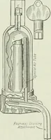 Picture 116 of 452 from Mechanical equipment of buildings; a reference book for engineers and architects (1916), leaf 209