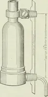 An illustration from Mechanical equipment of buildings; a reference book for engineers and architects (1916)