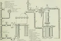 An illustration from Mechanical equipment of buildings; a reference book for engineers and architects (1916)