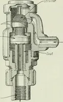 An illustration from Mechanical equipment of buildings; a reference book for engineers and architects (1916)