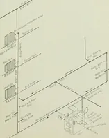 An illustration from Mechanical equipment of buildings; a reference book for engineers and architects (1916)