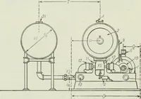 An illustration from Mechanical equipment of buildings; a reference book for engineers and architects (1916)