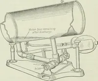 Picture 133 of 452 from Mechanical equipment of buildings; a reference book for engineers and architects (1916), leaf 221