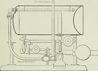 An illustration from Mechanical equipment of buildings; a reference book for engineers and architects (1916)