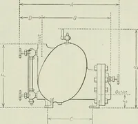 An illustration from Mechanical equipment of buildings; a reference book for engineers and architects (1916)