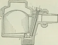 An illustration from Mechanical equipment of buildings; a reference book for engineers and architects (1916)