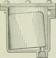 An illustration from Mechanical equipment of buildings; a reference book for engineers and architects (1916)