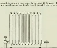 An illustration from Mechanical equipment of buildings; a reference book for engineers and architects (1916)