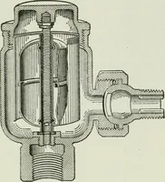 An illustration from Mechanical equipment of buildings; a reference book for engineers and architects (1916)