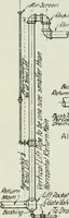 An illustration from Mechanical equipment of buildings; a reference book for engineers and architects (1916)