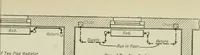 An illustration from Mechanical equipment of buildings; a reference book for engineers and architects (1916)