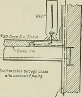 Picture 157 of 452 from Mechanical equipment of buildings; a reference book for engineers and architects (1916), leaf 238