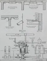 An illustration from Mechanical equipment of buildings; a reference book for engineers and architects (1916)
