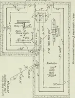 An illustration from Mechanical equipment of buildings; a reference book for engineers and architects (1916)
