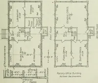 An illustration from Mechanical equipment of buildings; a reference book for engineers and architects (1916)