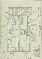 An illustration from Mechanical equipment of buildings; a reference book for engineers and architects (1916)