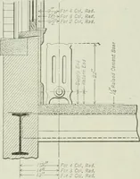An illustration from Mechanical equipment of buildings; a reference book for engineers and architects (1916)