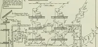 An illustration from Mechanical equipment of buildings; a reference book for engineers and architects (1916)