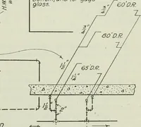 An illustration from Mechanical equipment of buildings; a reference book for engineers and architects (1916)