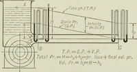 Picture 7 of 452 from Mechanical equipment of buildings; a reference book for engineers and architects (1916), leaf 28