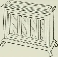 An illustration from Mechanical equipment of buildings; a reference book for engineers and architects (1916)