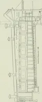 An illustration from Mechanical equipment of buildings; a reference book for engineers and architects (1916)