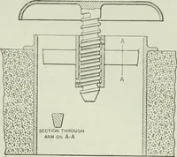 An illustration from Mechanical equipment of buildings; a reference book for engineers and architects (1916)