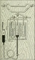 An illustration from Mechanical equipment of buildings; a reference book for engineers and architects (1916)