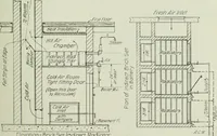 An illustration from Mechanical equipment of buildings; a reference book for engineers and architects (1916)