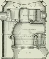 An illustration from Mechanical equipment of buildings; a reference book for engineers and architects (1916)