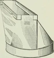 An illustration from Mechanical equipment of buildings; a reference book for engineers and architects (1916)