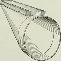 An illustration from Mechanical equipment of buildings; a reference book for engineers and architects (1916)