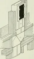 An illustration from Mechanical equipment of buildings; a reference book for engineers and architects (1916)