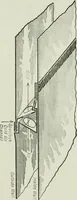 An illustration from Mechanical equipment of buildings; a reference book for engineers and architects (1916)