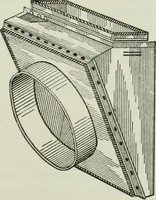 An illustration from Mechanical equipment of buildings; a reference book for engineers and architects (1916)