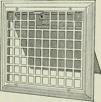 An illustration from Mechanical equipment of buildings; a reference book for engineers and architects (1916)
