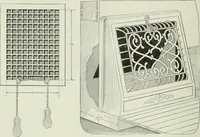 An illustration from Mechanical equipment of buildings; a reference book for engineers and architects (1916)