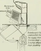 Picture 236 of 452 from Mechanical equipment of buildings; a reference book for engineers and architects (1916), leaf 353