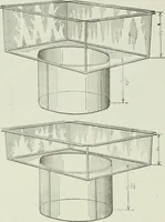 An illustration from Mechanical equipment of buildings; a reference book for engineers and architects (1916)