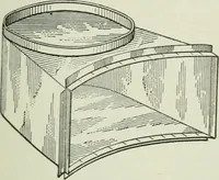 An illustration from Mechanical equipment of buildings; a reference book for engineers and architects (1916)
