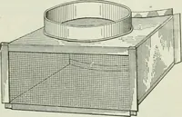 An illustration from Mechanical equipment of buildings; a reference book for engineers and architects (1916)