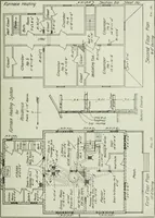 An illustration from Mechanical equipment of buildings; a reference book for engineers and architects (1916)