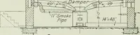An illustration from Mechanical equipment of buildings; a reference book for engineers and architects (1916)